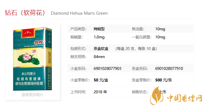 荷花香烟价格表和图片2021 荷花香烟有哪些