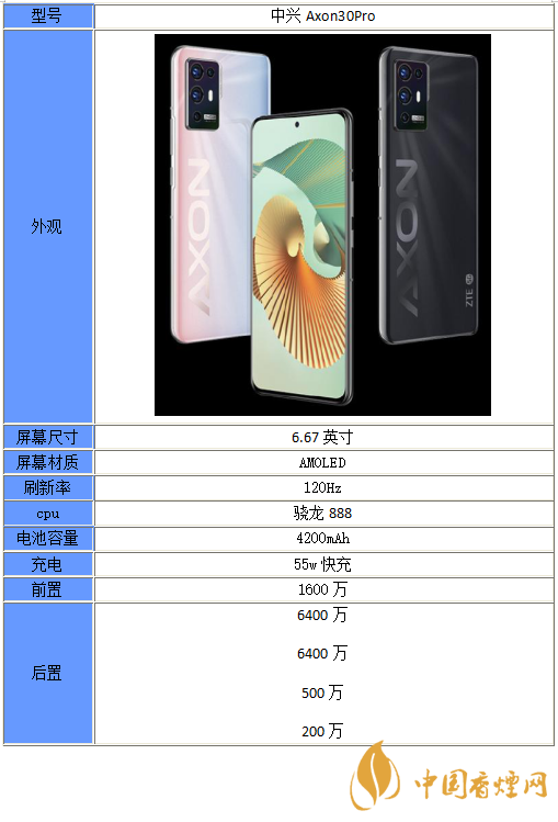 中兴AXON30Pro手机参数-中兴AXON30Pro价格详情