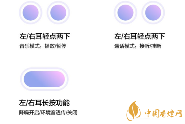 荣耀earbuds2se怎么样-荣耀earbuds2se使用教程