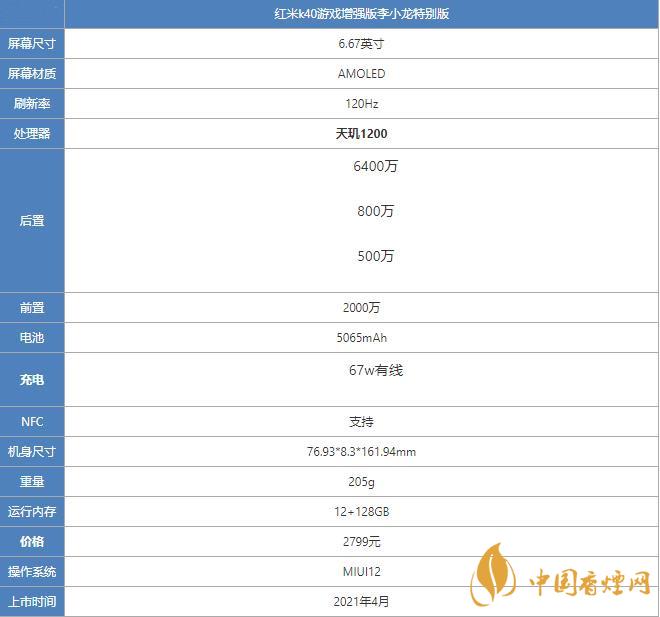 红米k40李小龙特别版参数 红米k40游戏增强版值得买吗