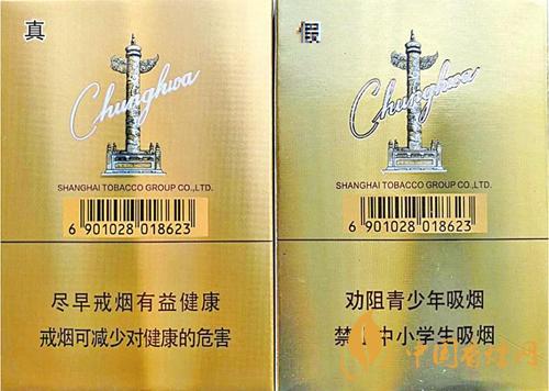 中华金中支真假鉴定2021 中华金中支怎么分辨真假