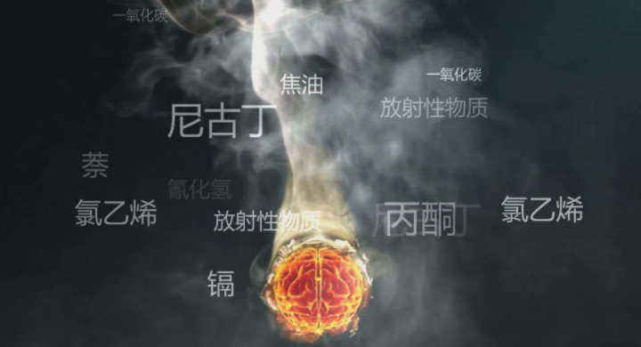 你必须戒烟吗 众多身体症状表明你必须戒烟