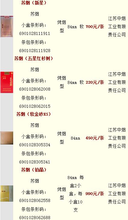 苏烟价格表和图片2018 苏烟全部系列价格表