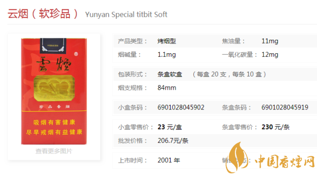 2021云烟价格表 云烟的口感分析