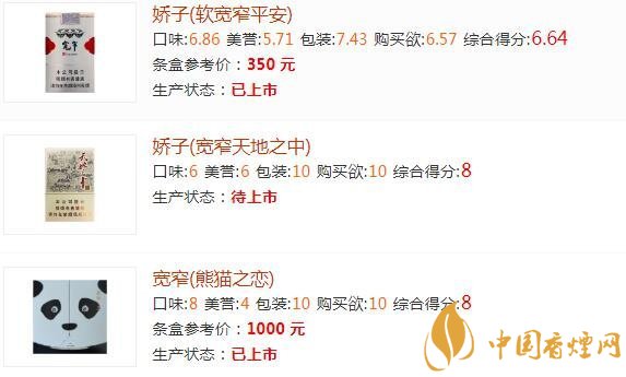 宽窄香烟如何辨别真伪 宽窄香烟不同种类价格一览