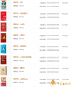 黄果树香烟多少钱一包 22025黄果树香烟价格及种类介绍