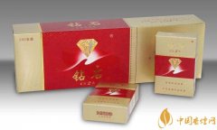 软盒和硬盒的区别分析介绍