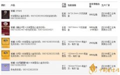 长城雪茄价格 2025年长城雪茄价格表图一览