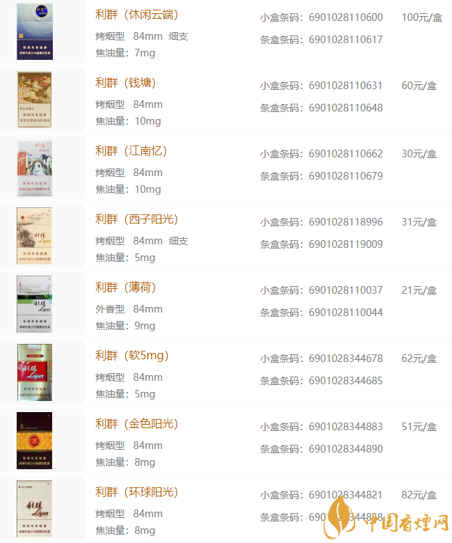2020利群最新价格表大全 利群香烟价格表图一览